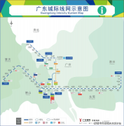 资金集中涌向科技龙头取行业标杆企业